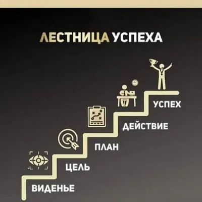 мотивация факторы мотивации оценка при приеме на работу - HR Lider -  Компания HRLider.ru