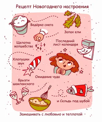 Расстройства настроения в МКБ-11 - PsyAndNeuro.ru