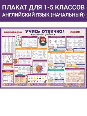 Как подписать тетрадь по английскому языку: правила и советы