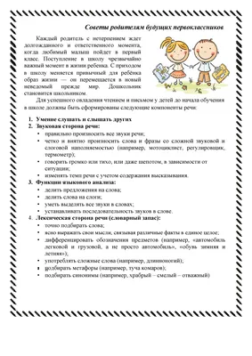 Организация работы учителя логопеда в школе в условиях ФГОС – АНРО  технолоджи