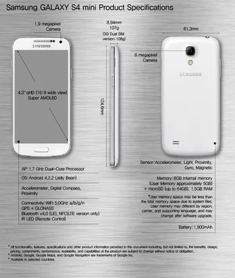Samsung GALAXY S4 mini GT-I9190 3D Model $39 - .3ds .fbx .max .obj .c4d  .lwo .ma - Free3D
