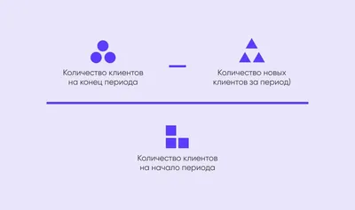 Установка счетчика статистики Яндекс.Метрика