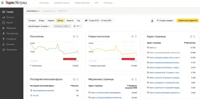 Метрика \"Тедди на лыжах\" (ID#959981816), цена: 100 ₴, купить на Prom.ua