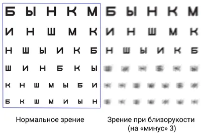 третий глаз / смешные картинки и другие приколы: комиксы, гиф анимация,  видео, лучший интеллектуальный юмор.