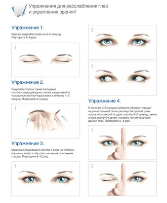 комплекс упражнений для глаз PNG , разрабатывать, улучшать, стиль PNG  картинки и пнг рисунок для бесплатной загрузки