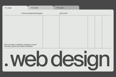 ТОП 16 лучших примеров дизайна сайтов - Weblium Блог