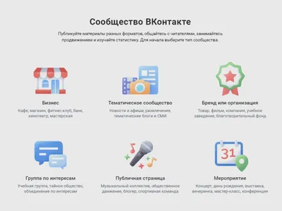 Актуальные размеры изображений ВКонтакте в 2022 – Canva