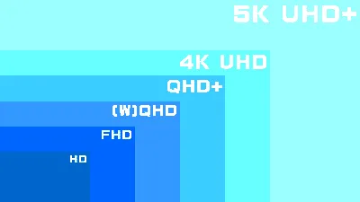 FHD vs UHD: What's The Difference?