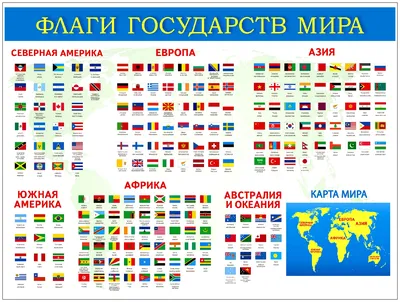 Иконки флагов стран - Bayguzin.ru