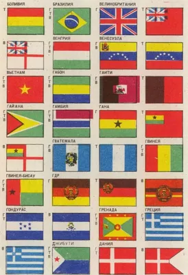 Флаги стран PNG