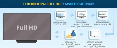 Система видеонаблюдения TIGRIS TGK-DS203 1920×1080 Full HD - купить по  низким ценам в интернет-магазине OZON (317719045)