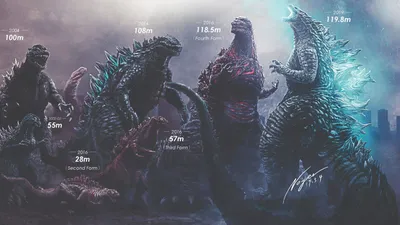 A Visual History of Godzilla Movies - IGN