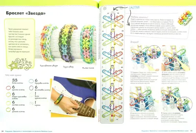 Набор резинок Color Kit для плетения браслетов Яблоко 660 шт 5 видов  деталей купить по цене 300 ₽ в интернет-магазине Детский мир