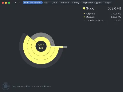 GitHub - julianlam/nodebb-plugin-emoji-skype: Skype Emoji for NodeBB