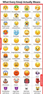 WhatsApp's new universal emoji set looks very familiar