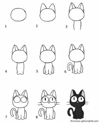 Рисунки котенка карандашом для детей (26 фото) 🔥 Прикольные картинки и  юмор | Cute easy animal drawings, Easy animal drawings, Cute easy drawings
