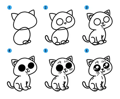 Рисунки кошки и собаки карандашом для срисовки (70 фото) ✏