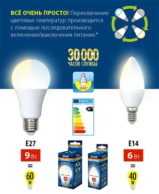 Лампа автомобильная ELEMENT 12В/24В, 2 шт. купить по низкой цене с  доставкой в интернет-магазине OZON (210273658)