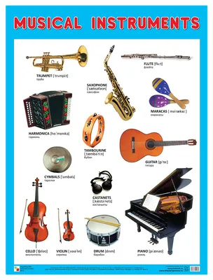 Плакат Musical Instruments Музыкальные Инструменты 45Х60 - купить  подготовки к школе в интернет-магазинах, цены на Мегамаркет |