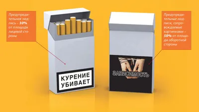Сигареты в Молдове решили сделать дороже, а пачки более устрашающими