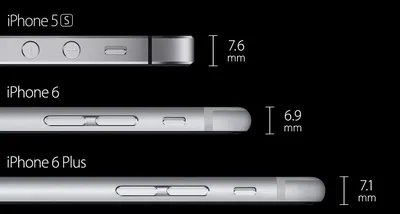 Обзор Apple iPhone 7: лучший iPhone — новый iPhone / Смартфоны