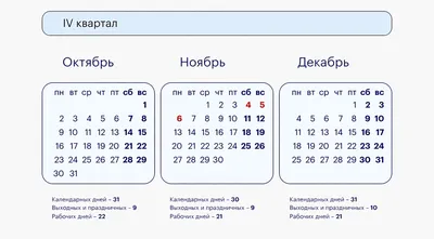 Производственный календарь на 2023 год с праздниками и выходными: как будут  отдыхать россияне и как оплачиваются праздничные дни | Банки.ру