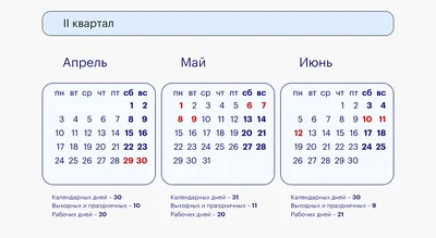 Выходные и праздничные дни в июне и июле 2020 года