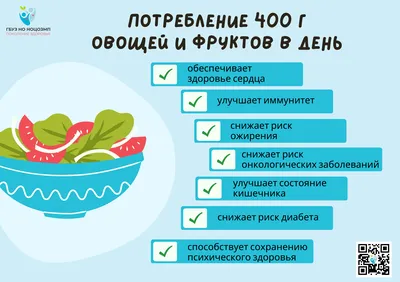 Репродуктивное здоровье детей