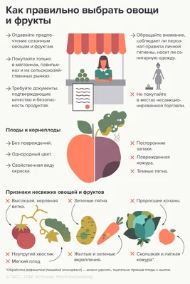 Какие фрукты и овощи опасно есть весной | Inbusiness.kz