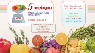 Полезные свойства летних овощей и фруктов - Продукты - Питание - MEN's LIFE