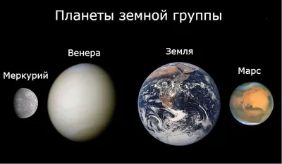 Спутники планет Солнечной системы - Star Mission