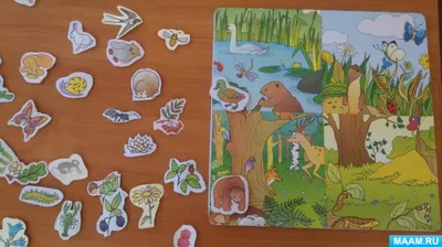 Проекты партии - Вологодские школьники могут принять участие в конкурсе  рисунков об экологии