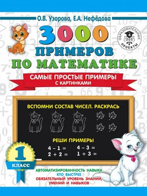 ЕГЭ по математике (профиль) 2024: как подготовиться и успешно сдать :  sotkaonline.ru | Блог