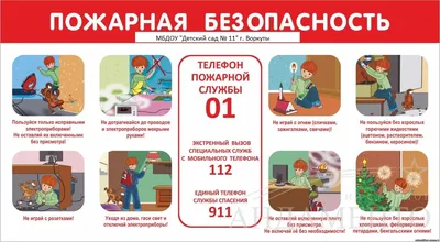 Плакаты \"Правила пожарной безопасности в стихах\" | Детские заметки, Лэпбук,  Плакат