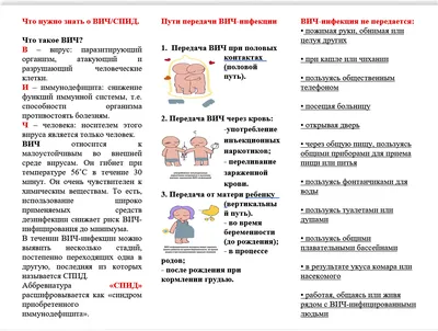 Всероссийская акция «Стоп ВИЧ/СПИД» — ГБУЗ Городская детская поликлиника №2