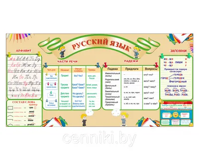 План проведения недели русского языка и литературного чтения в начальной  школе - Официальный сайт лицея 623