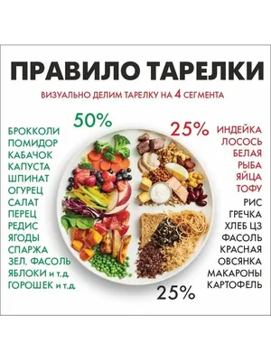 похудение / смешные картинки и другие приколы: комиксы, гиф анимация,  видео, лучший интеллектуальный юмор.