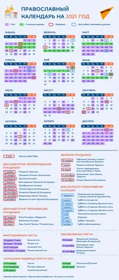 Православные праздники 2021: Пасха, Троица, Радоница, календарь постов
