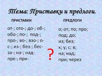 Приставки русского языка: примеры, таблица, правила
