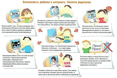 Компьютерная зависимость и травля подростка через Интернет. Из практики  психолога