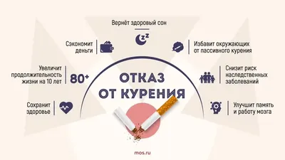 19 ноября – Международный день отказа от курения | Городская поликлиника №72