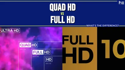 QHD vs. 4K: What Are the Differences? - History-Computer