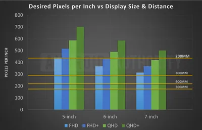 Quad HD vs. Full HD: What's the Difference? - History-Computer