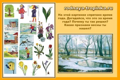 Картины о весне известных русских художников
