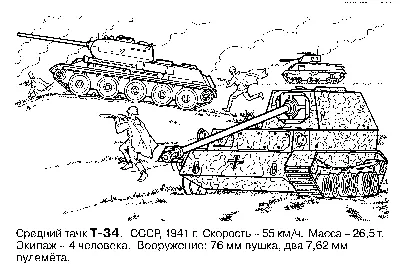 Раскраски Война для печати бесплатно для детей и взрослых