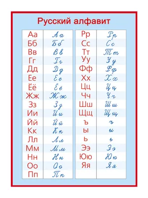 Оригинальные русские шрифты | Надписи, Шрифты кистью, Рукописные буквы