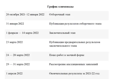 Конкурс рисунков «Портрет Эрмитажного кота» ждёт твою работу! Успей  прислать свой рисунок до 15 апреля и,.. | ВКонтакте