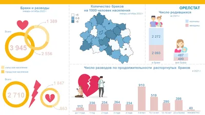 Картинки с Днём работников органов ЗАГСа с интересными поздравлениями