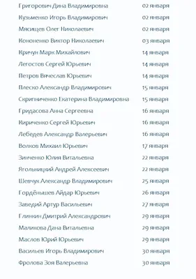 ПОЗДРАВЛЕНИЕ С ДНЕМ РОЖДЕНИЯ НОТАРИУСОВ, РОДИВШИХСЯ В ИЮНЕ | 06.06.2023 |  Новости Махачкалы - БезФормата