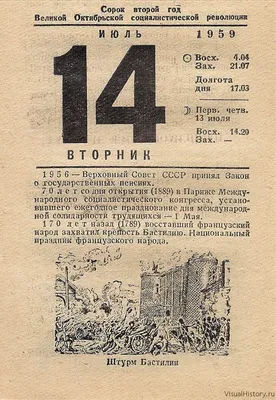 14 июля отмечается День взятия Бастилии - Газета.Ru